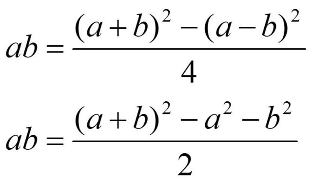  Identidades algebraicas para el producto de dos números