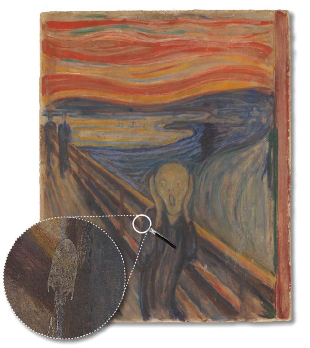 Figura 1. El grito (91x73,5 cm) de Munch (1893)