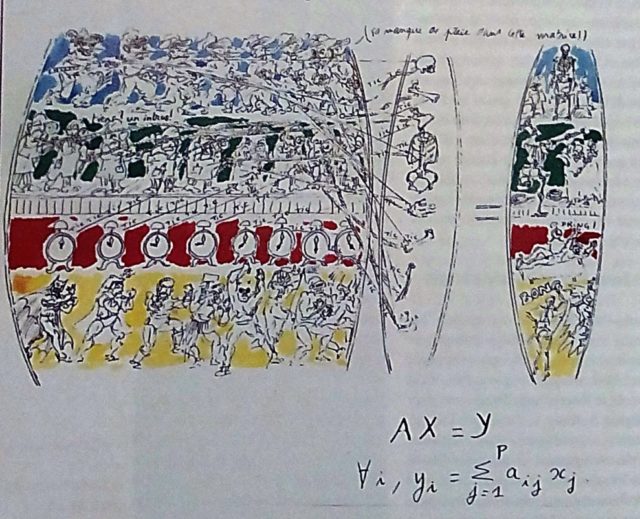 "La matriz rusa, multiplicación de una matriz por una matriz columna", del artista franco-ruso Paul Kichilov