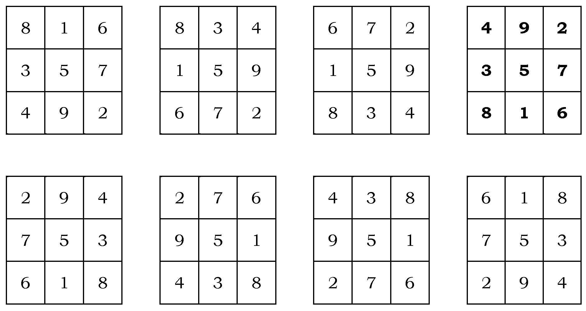 cuadrados magicos 3x3