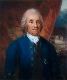Emanuel Swedenborg | Wikimedia Commons