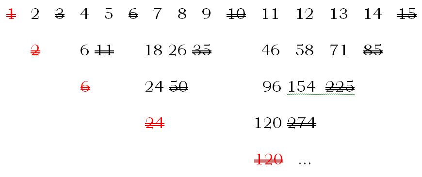 imagen 4 - sucesion de numeros factoriales