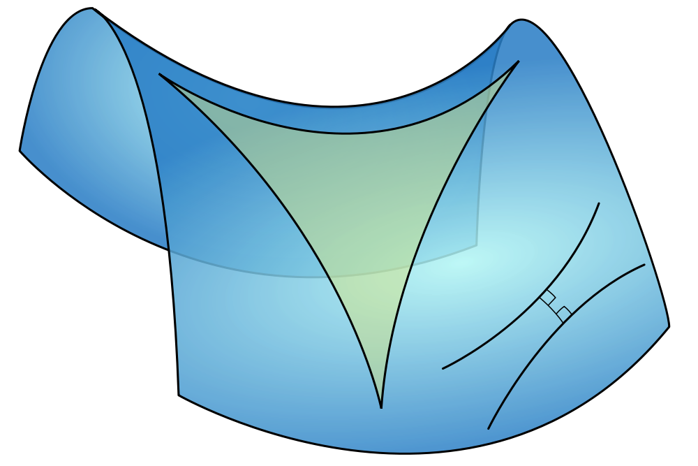 Triángulo hiperbólico