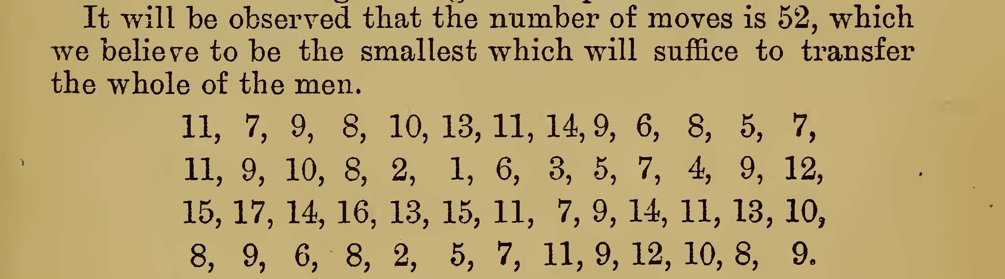 Reglas del Juego de la Rana o Sapo - Juegos Dilemma