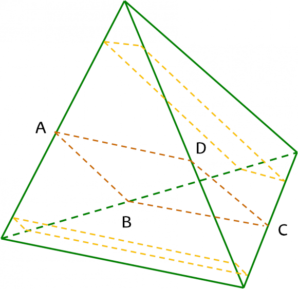 Tres secciones planas del tetraedro, la central cuadrada y las otras dos rectangulares