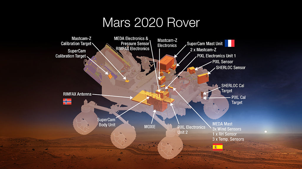 Mars2020Rover-Payload-20140731