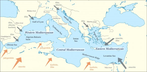 Mapa esquemático del Mediterráneo mostrando sus distintas cuencas y los principales aportes fluviales y eólicos. Imagen: F. Martínez Ruiz