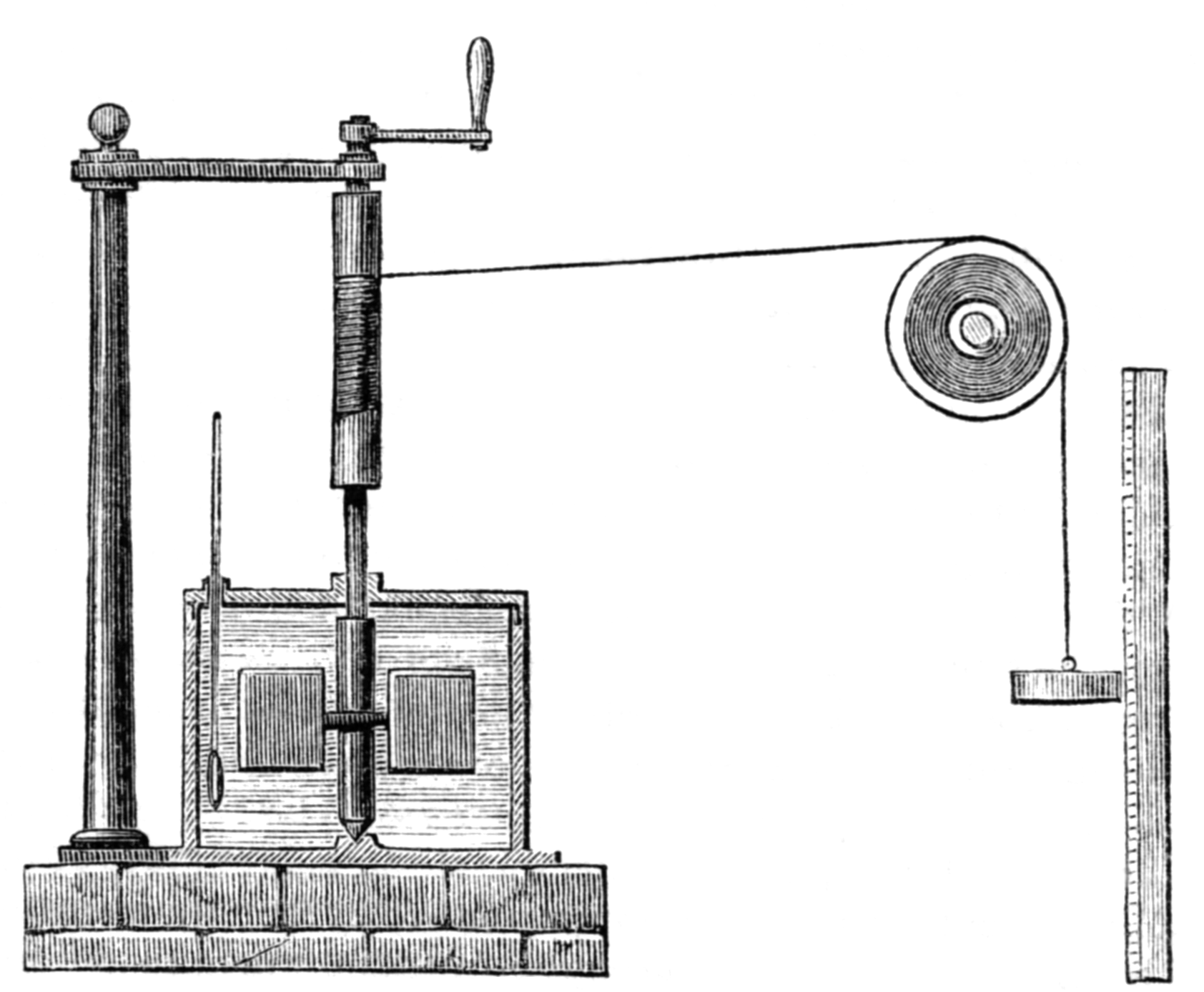 La máquina térmica — Cuaderno de Cultura Científica