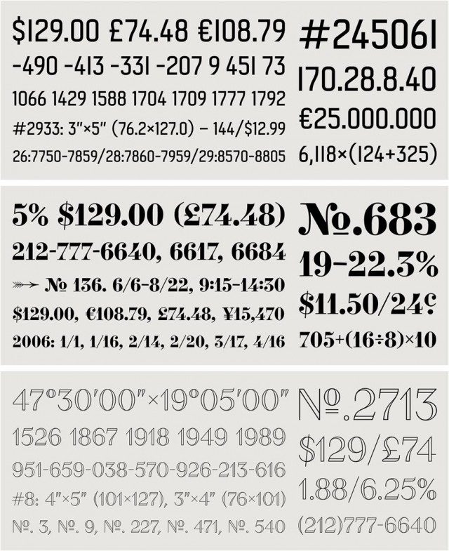Tipografías de números diseñadas por Hoefler & Co. en 2006: Redbird, Strasse y Voluta