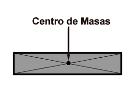 Centro de Masas