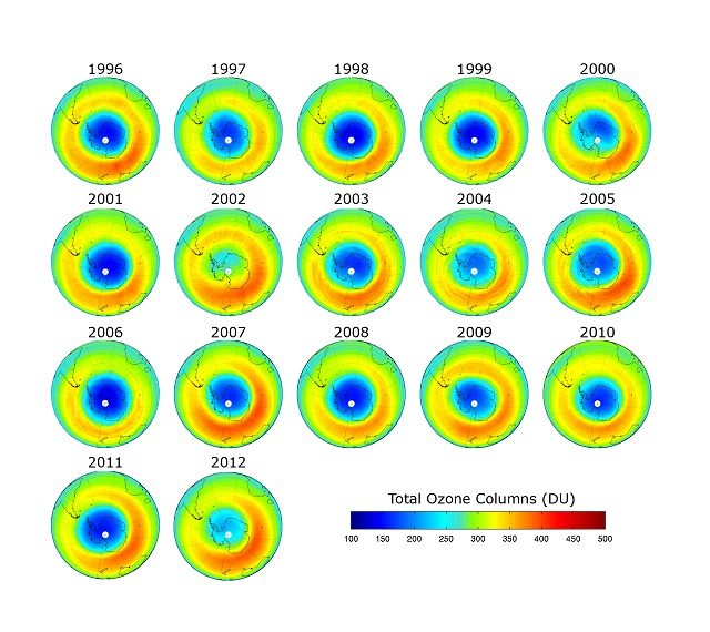 Evolución de la capa de ozono sobre el polo sur terrestre.