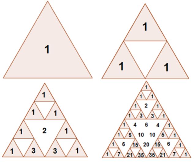 triangulo6