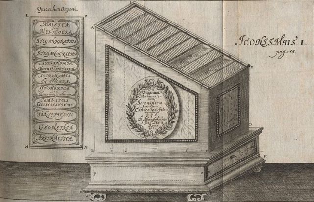 El Organum Mathematicum: una enciclopedia portátil