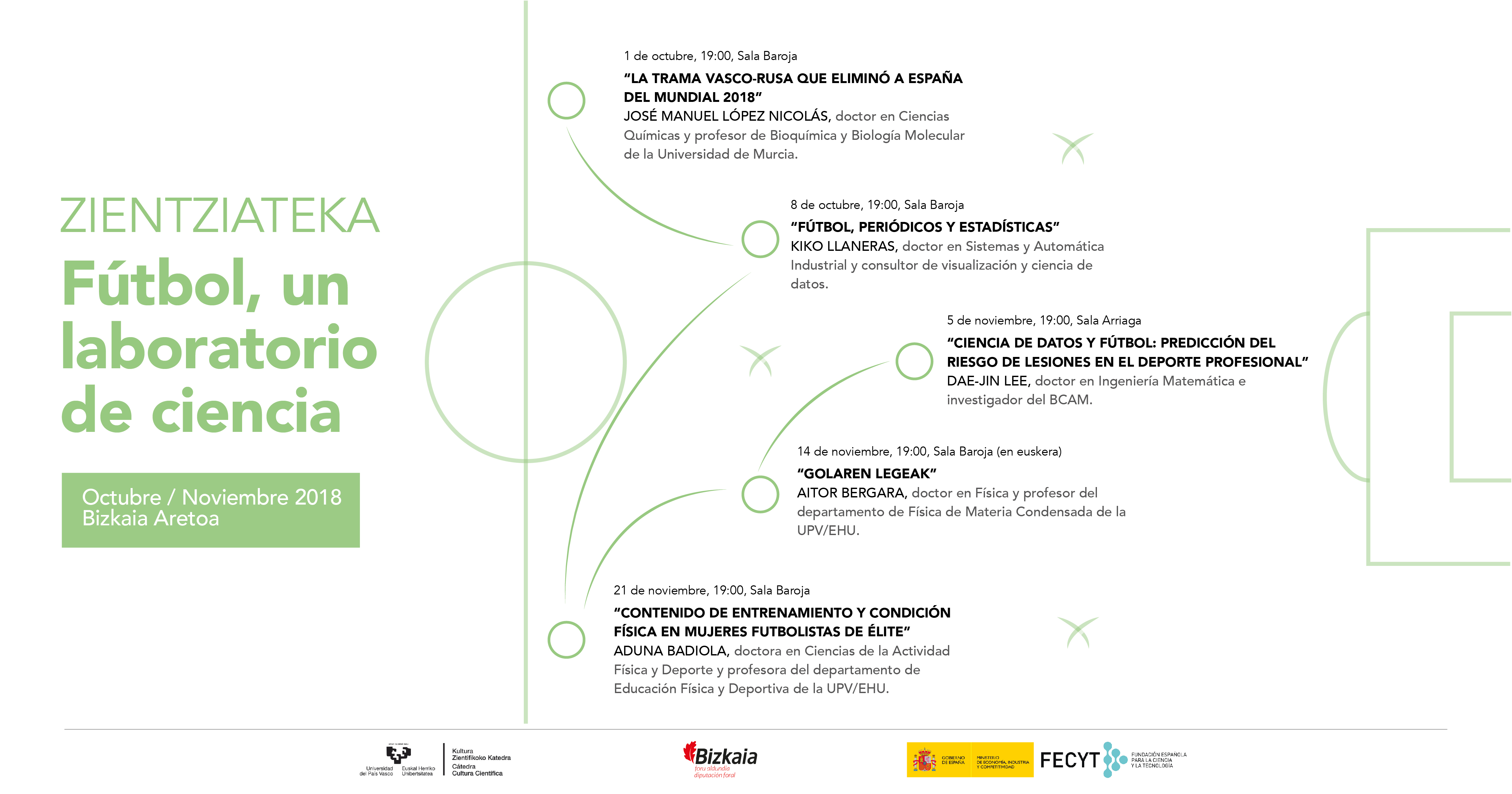 Resultado de imagen de futbol periodicos y estadistica