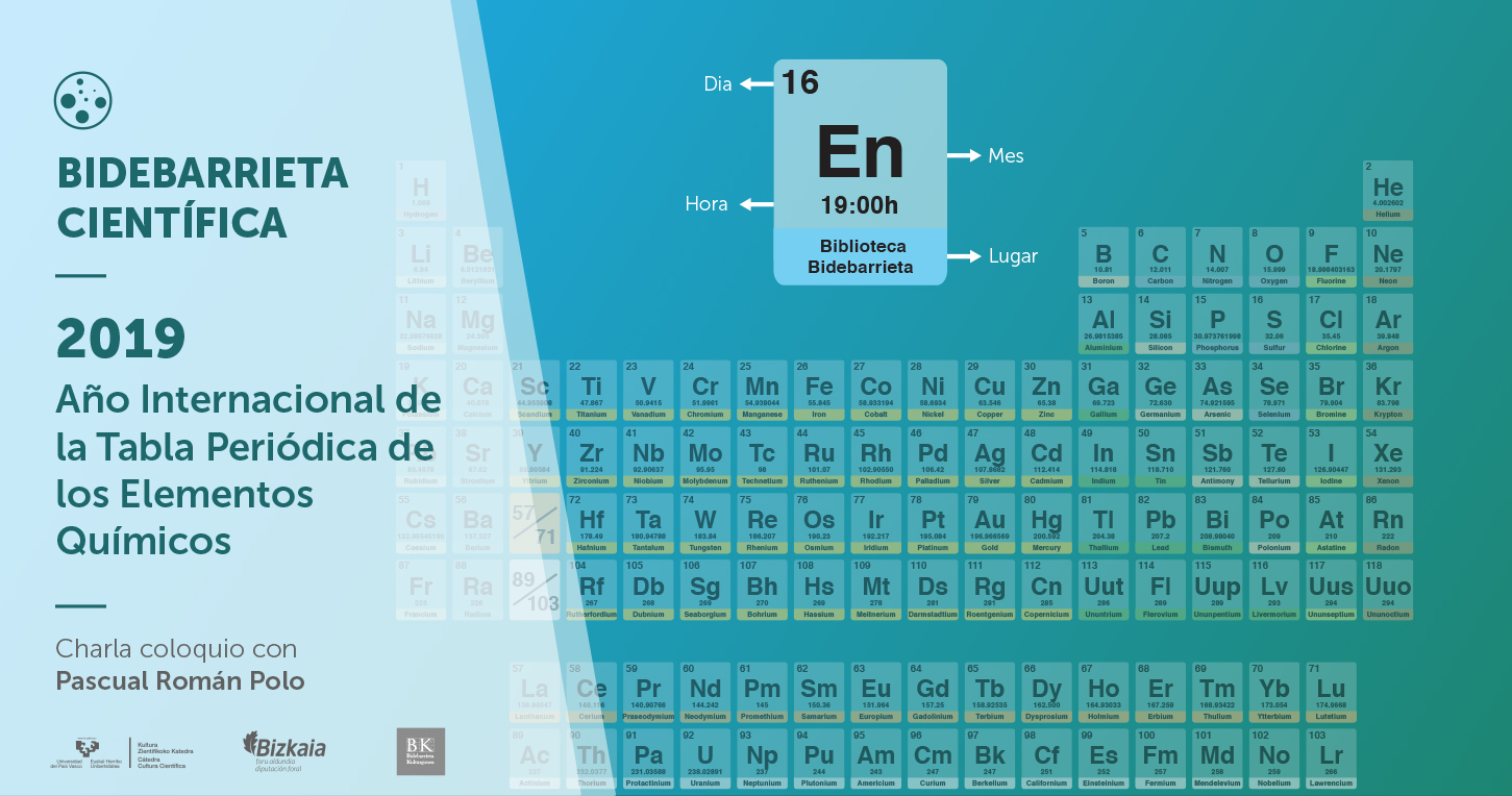 2019, Año Internacional de la Tabla Periódica de los Elementos Químicos —  Cuaderno de Cultura Científica