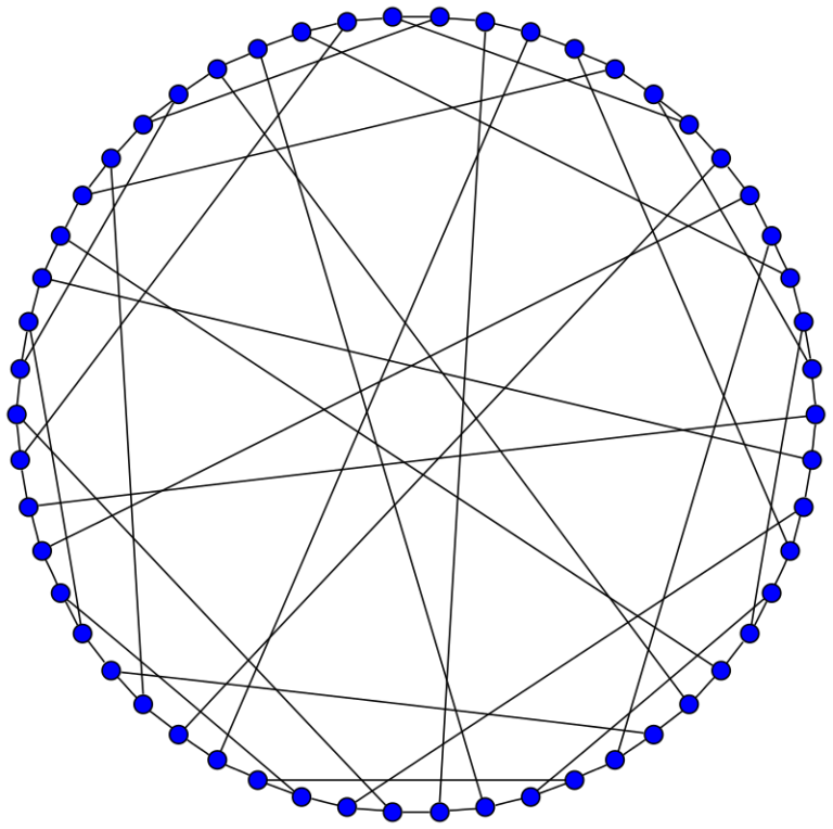 El grafo de Marion (Gray)