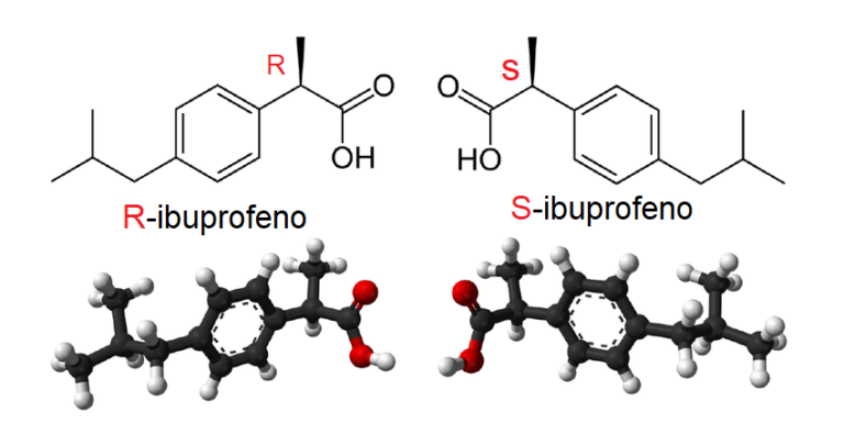 Isomeros-Ibuprofeno-A-R-ibuprofeno-B-S-ibuprofeno