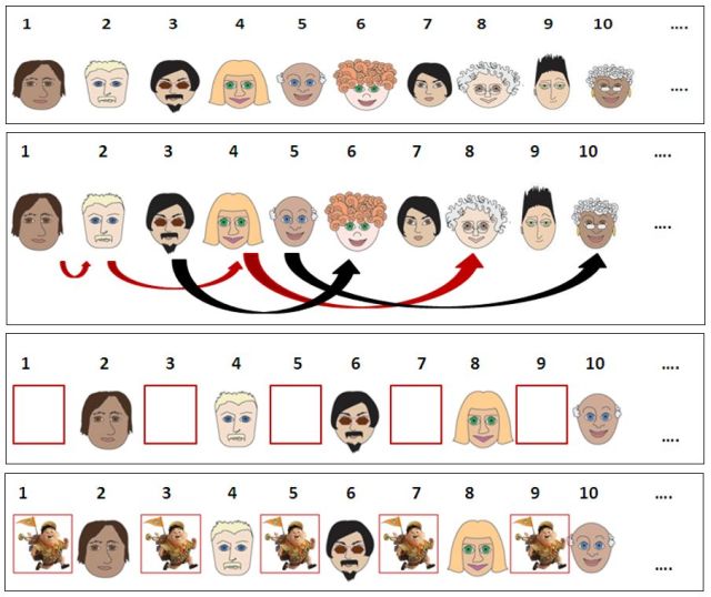 Apeirofobia — Cuaderno de Cultura Científica