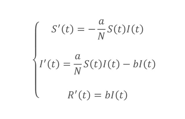 ecuaciones modelo SIR
