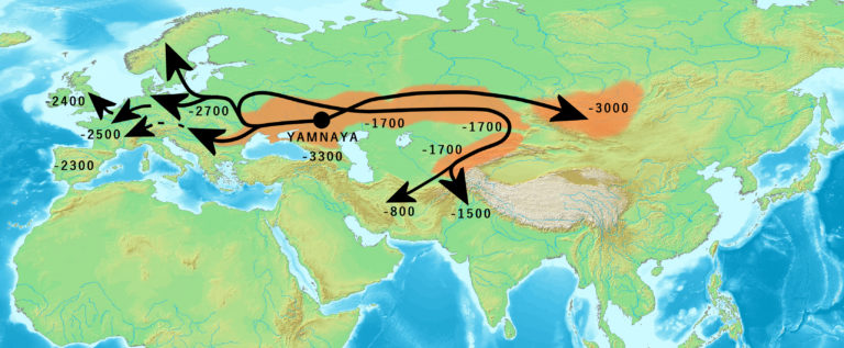La transición al Neolítico en Europa