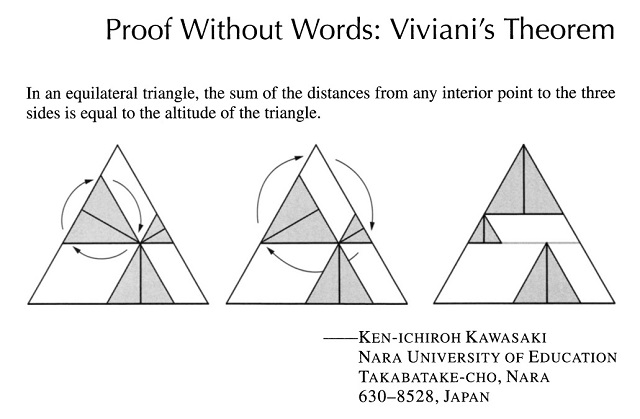 Teoremas geométricos sin palabras: Viviani