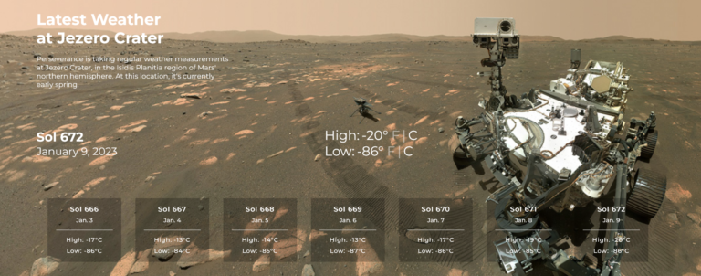 Screenshot 2023-01-13 at 09-24-48 Weather at Jezero Crater &#8211; NASA Mars Perseverance Rover