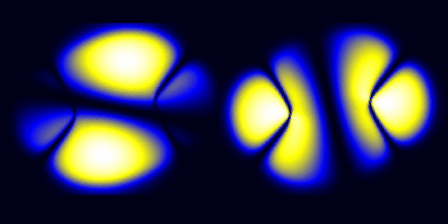 El estado de carga de una molécula y su fluorescencia