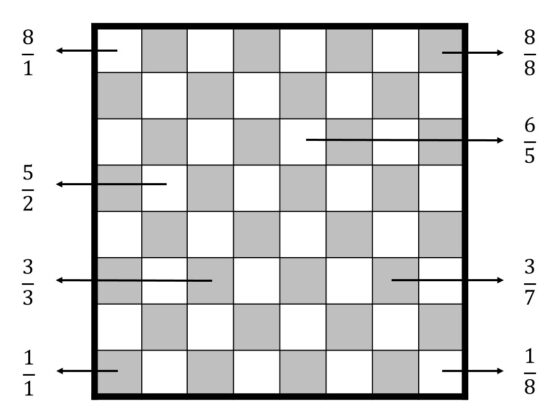 Sudoku - Puzzle Number Game by zhurong li