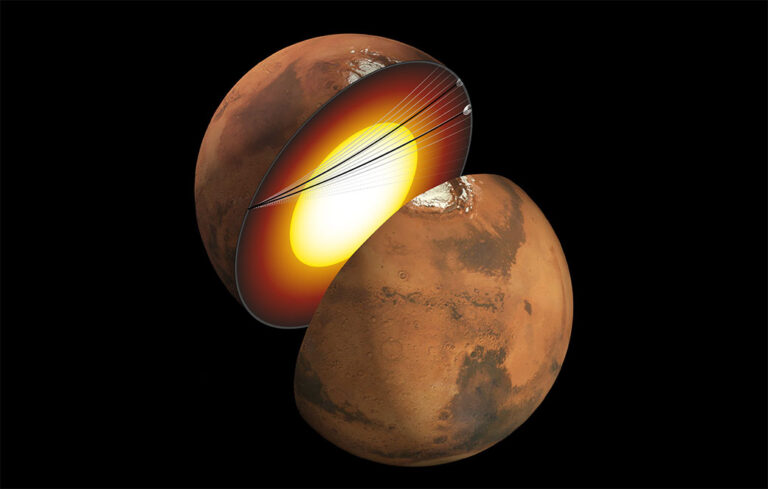 El núcleo de Marte