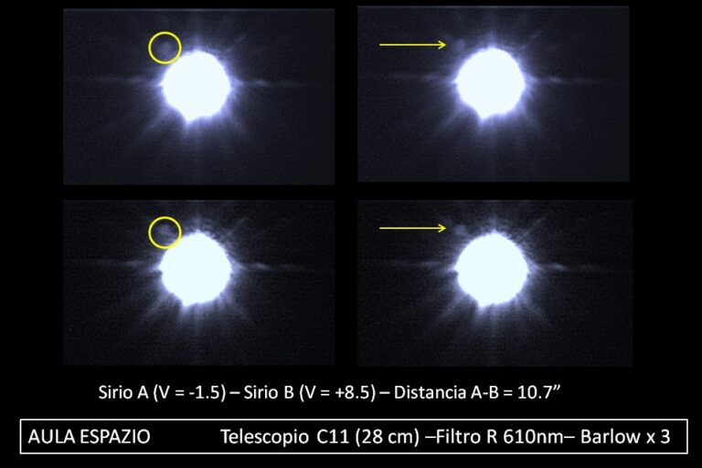 Un estudio práctico de la interferometría estelar óptica