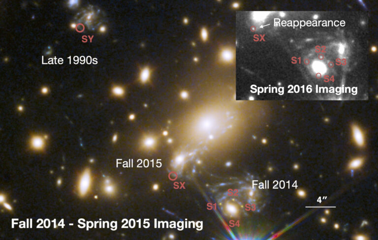 Las cinco imágenes de la supernova Refsdal