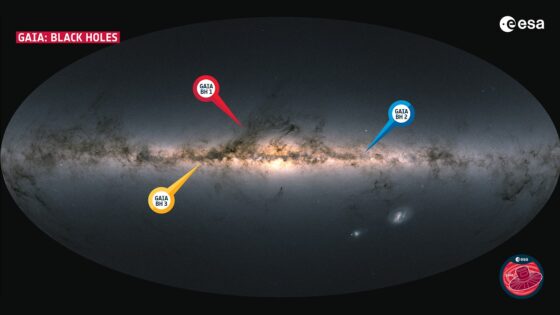 Gaia BH3, un agujero negro supermasivo en la Vía Láctea