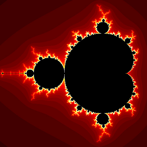 Mandelbrot