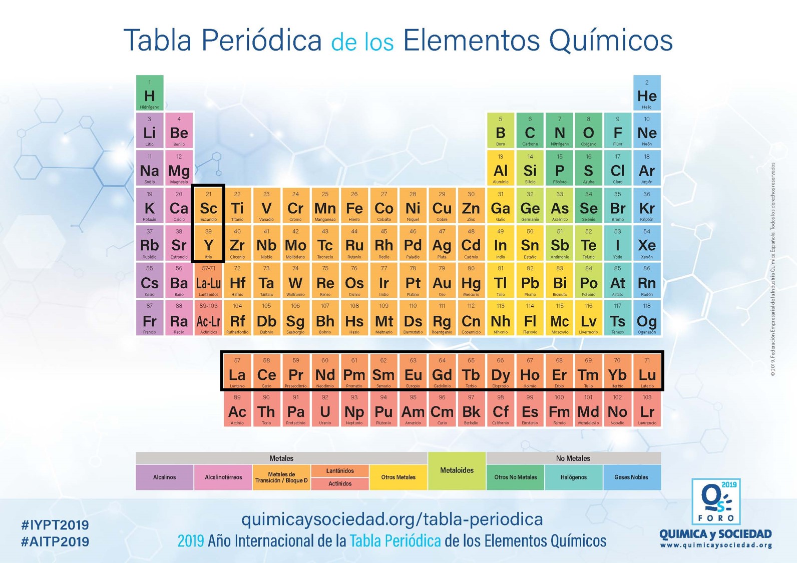 tierras raras