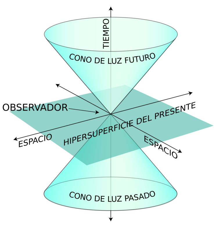 05-15 01