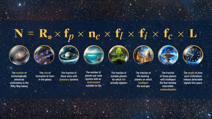 fermi