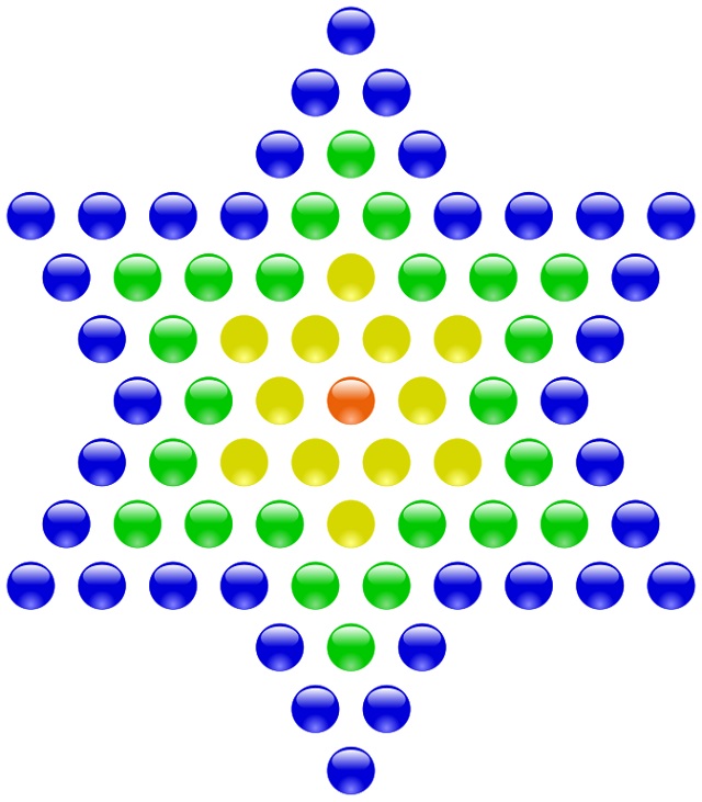Propiedades matemáticas del número 13