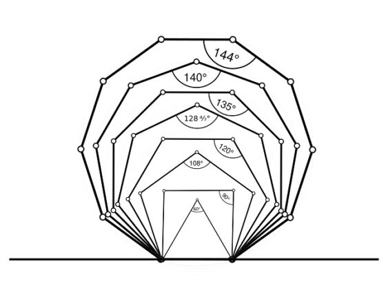 Apeirógono, un polígono con infinitos lados