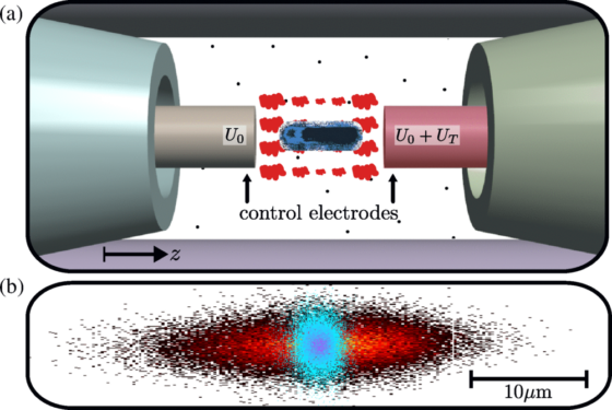 Una máquina térmica de una sola partícula que funciona a diez millones de grados