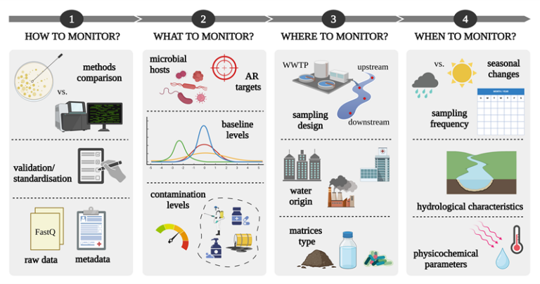 antibiotics-14-00840-ag
