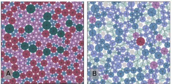 Cómo fabricar el vidrio ideal en dos dimensiones