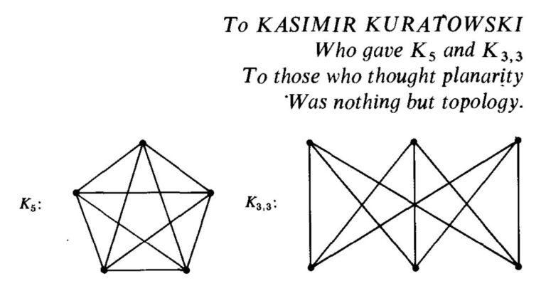 Frank Harary, “padre” de la teoría moderna de grafos