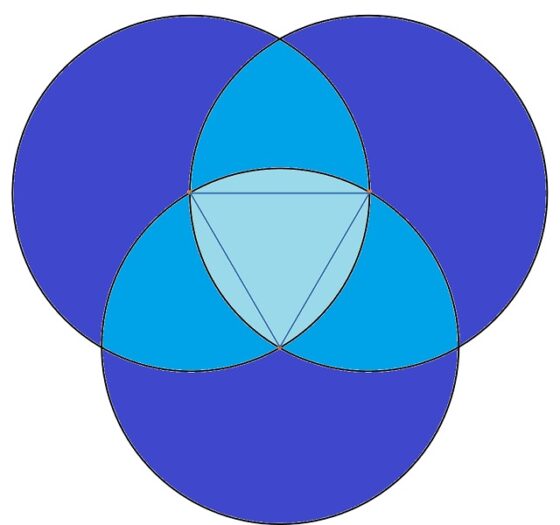 Vesica Piscis