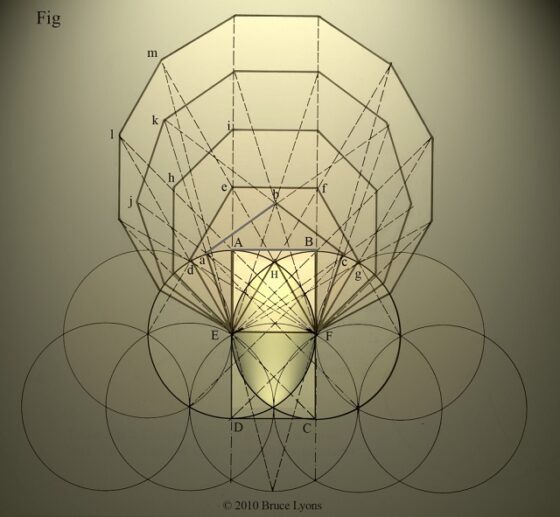 Las proporciones de la Vesica Piscis