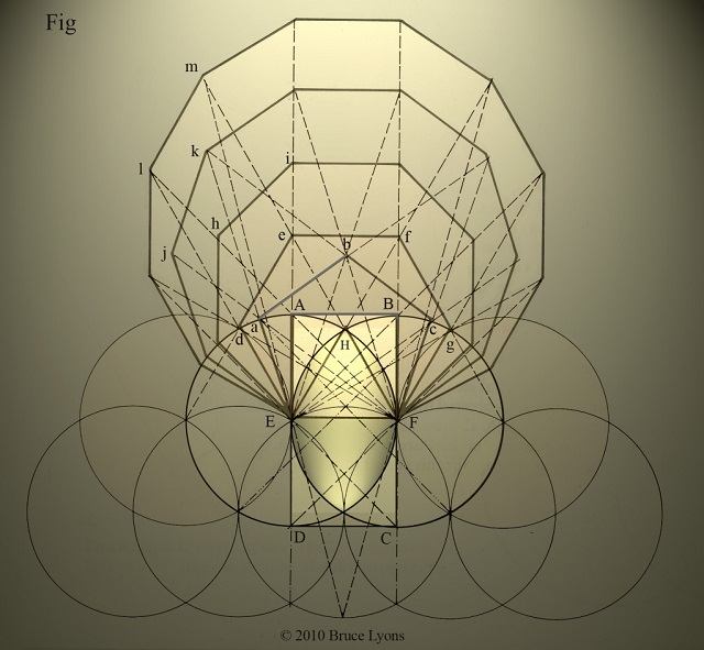 Las proporciones de la Vesica Piscis