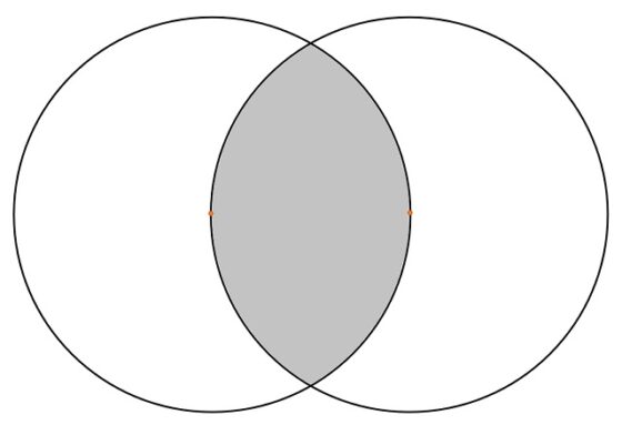 Vesica Piscis