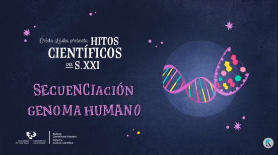 Secuenciación del genoma humano