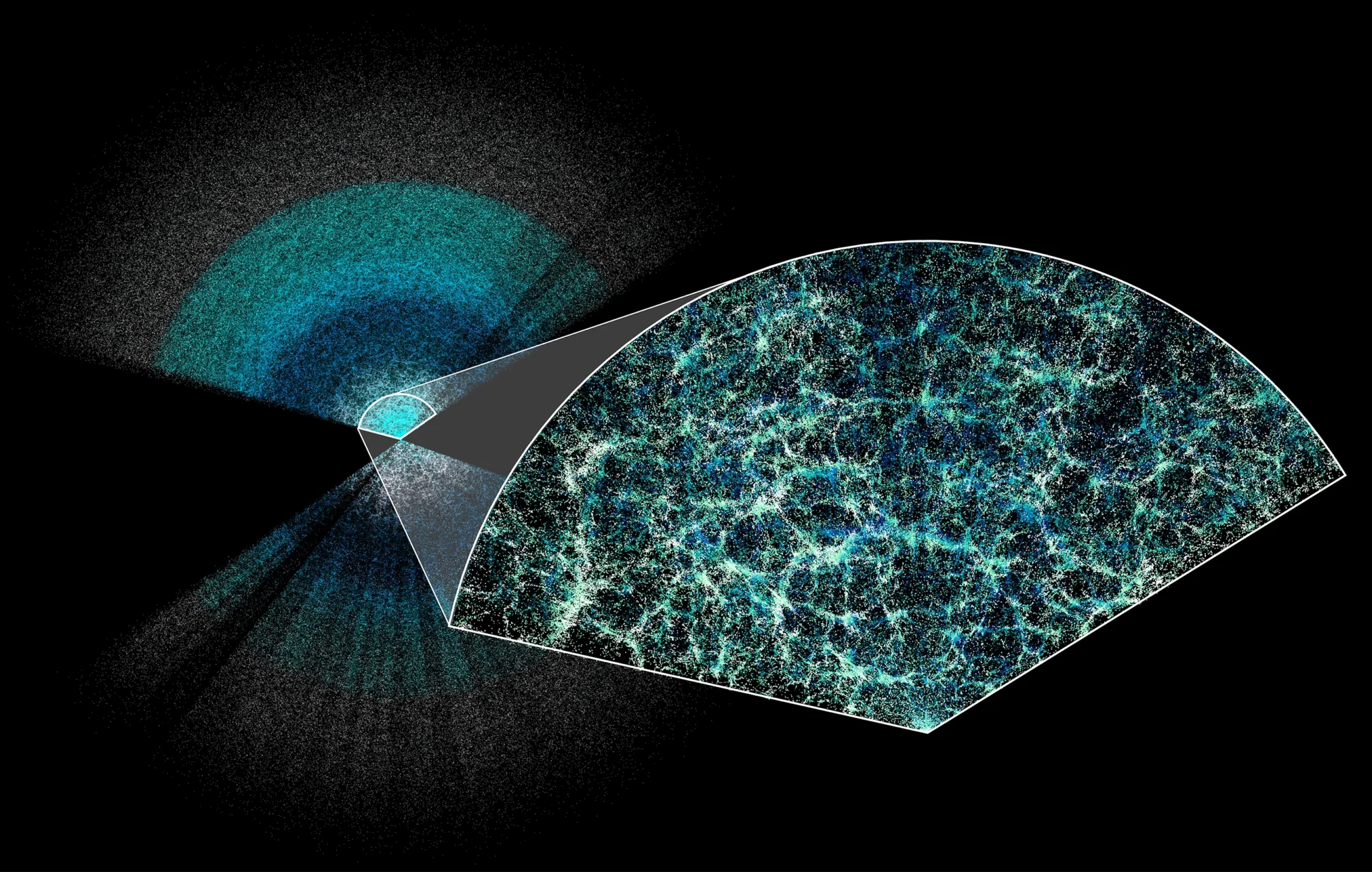 dimensión oscura 