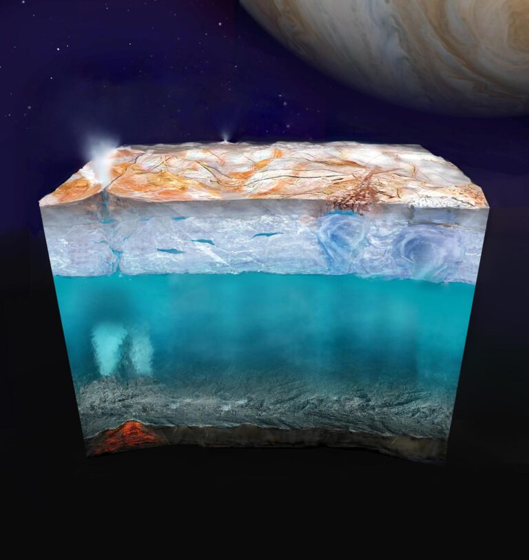Otro jarro de agua fría para Europa