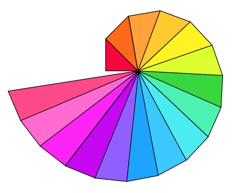 La espiral de Teodoro